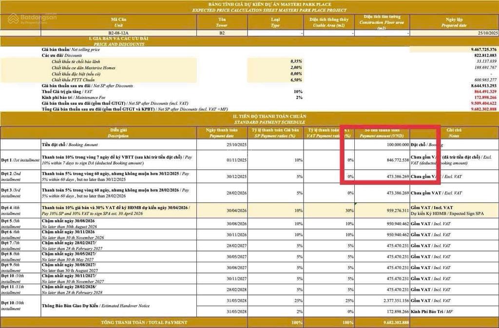 Bán cắt lỗ 300triệu chung cư mpp (ct5) 2pn view nhạc nước  masteri park place  the global city q2