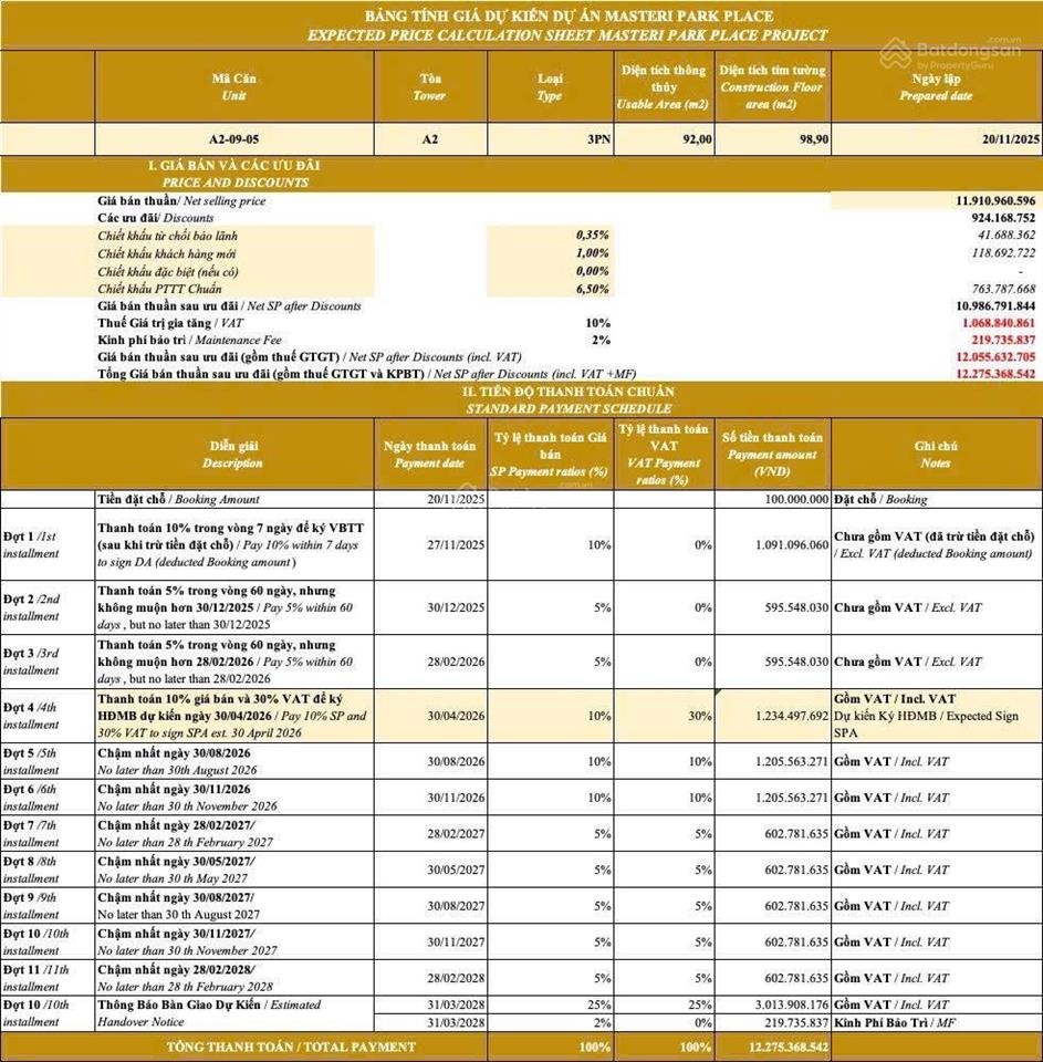 Bán căn hộ chung cư masteri park place, cắt lỗ 1 tỷ 5, 10,77 tỷ, 98,9m2, đẹp, nhiều tiện ích