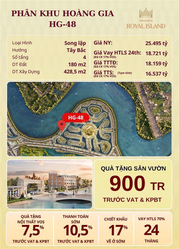 Quỹ căn độc quyền vinhomes royal island