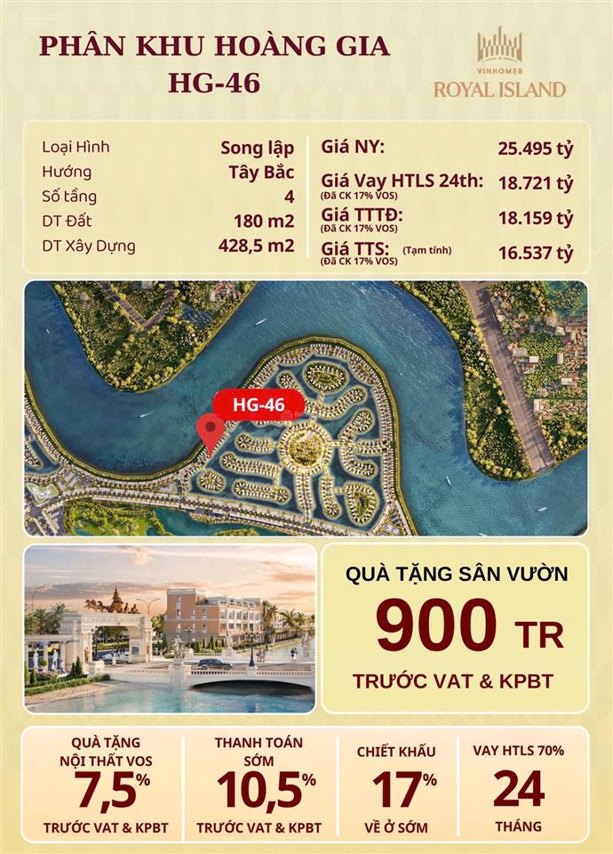 Quỹ căn độc quyền vinhomes royal island