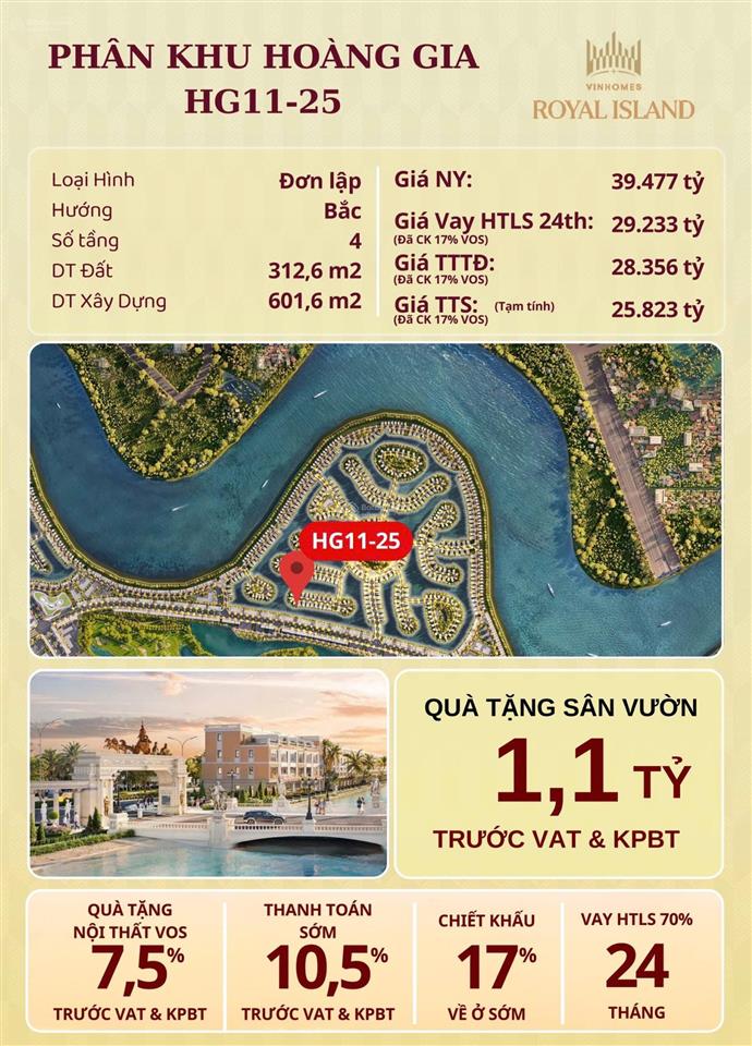 Quỹ căn độc quyền vinhomes royal island