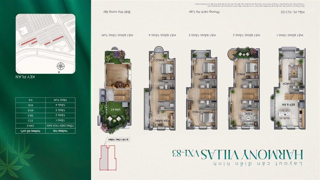 Siêu hot bán biệt thự 5pn, 5wc, 144m² tại vịnh xanh, vinhomes ocean park 3, 13,5 tỷ vnd