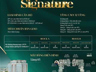 Bán căn hộ hanoi signature, 230m, 3pn, view hồ điều hòa, sổ đỏ lâu dài, 62 tỷ thương lượng