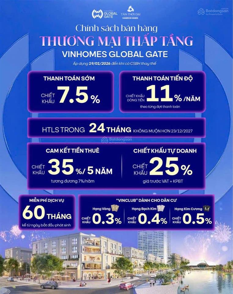 Bán căn shophouse vinhomes cổ loa siêu vip  dòng tiền cực khủng  mt 6m  dtxd 351m²