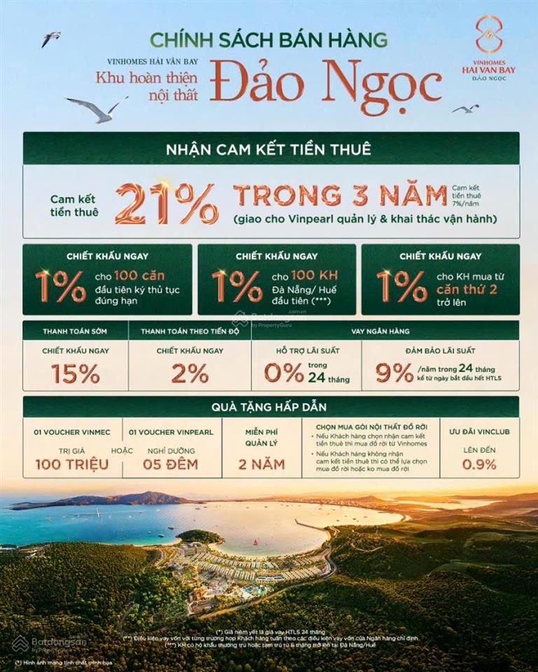 Bán biệt thự đơn lập đảo ngọc vinhomes hải vân bay  218,2m²  giãn xây 18 tháng  chỉ 14,5 tỷ