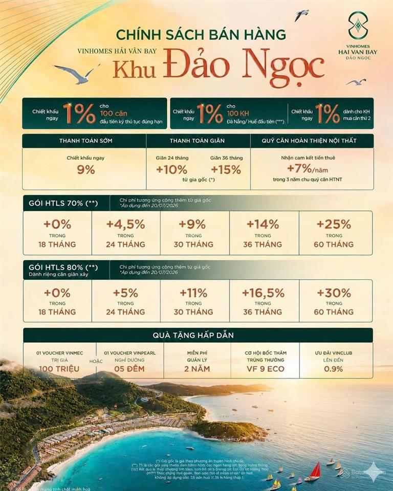 Bán biệt thự đơn lập đảo ngọc vinhomes hải vân bay  218,2m²  giãn xây 18 tháng  chỉ 14,5 tỷ