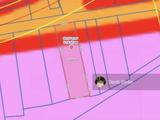 33tr/m2 khuôn đất 2.200m2 25x90 full đất odt| mt duyên hải ngay cổng vinhome paradise cần giờ