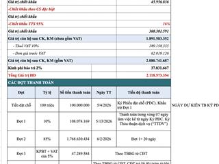 Hàng độc quyền giá rẻ nhất aria bay hạ long  cam kết cho thuê, full chính sách chiết khấu 18%