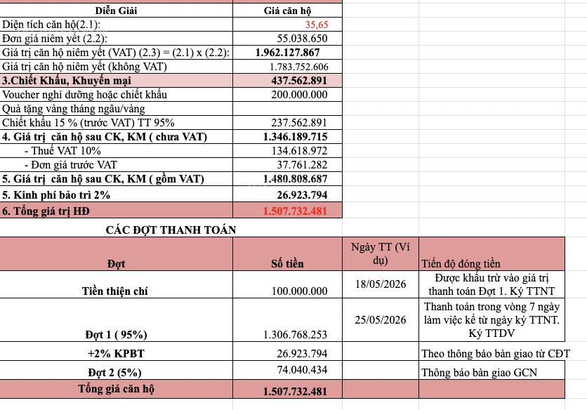 Skym hạ long chiết khấu khủng 200 triệu/căn  vay 24 tháng ls 0%  duy nhất tháng 5/2026