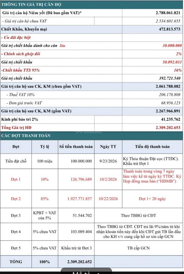 Studio đông nam tầng cao  căn hộ mặt biển aria bay hạ long  chiết khấu 20%  có vay ngân hàng