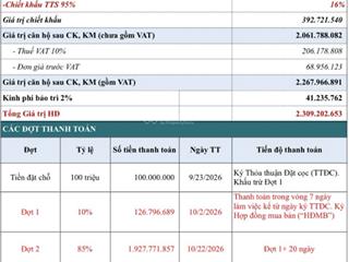 Studio đông nam tầng cao  căn hộ mặt biển aria bay hạ long  chiết khấu 20%  có vay ngân hàng