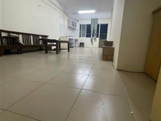 Cho thuê ch vĩnh hoàng, hoàng mai, 65m, 8 triệu/th, 2 ngủ, 1 wc, nhà thoáng, gia đình trẻ.