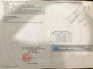 Chủ kẹt tiền bán gấp miếng đất 5x21m giá 1 tỷ 280 đường suối lội xã tân thông hội huyện củ chi