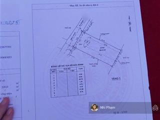 Hàng f0! đất vip 200m2 xây chdv 6 tầng 15tỷ ngay hoàng diệu 2, linh chiểu, ngay vincom võ văn ngân