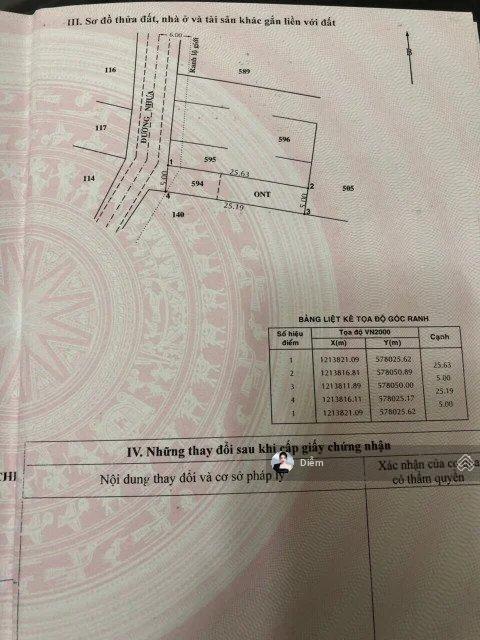 Kẹt tiền cần bán lô đất 900tr đ. nguyễn văn hoài gần kcn tây bắc. dt 127m2 sổ hồng riêng
