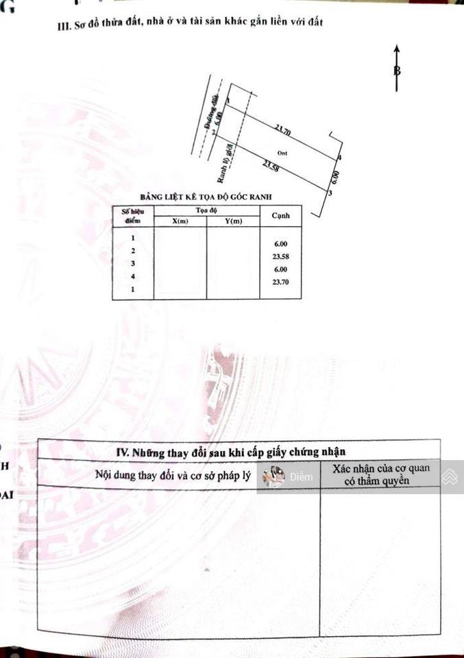 1 lô đất nằm ở đ.nguyễn văn ni gần bệnh viện củ chi và kcn tây bắc giá 1,1 tỷ, dt 140m2, shr