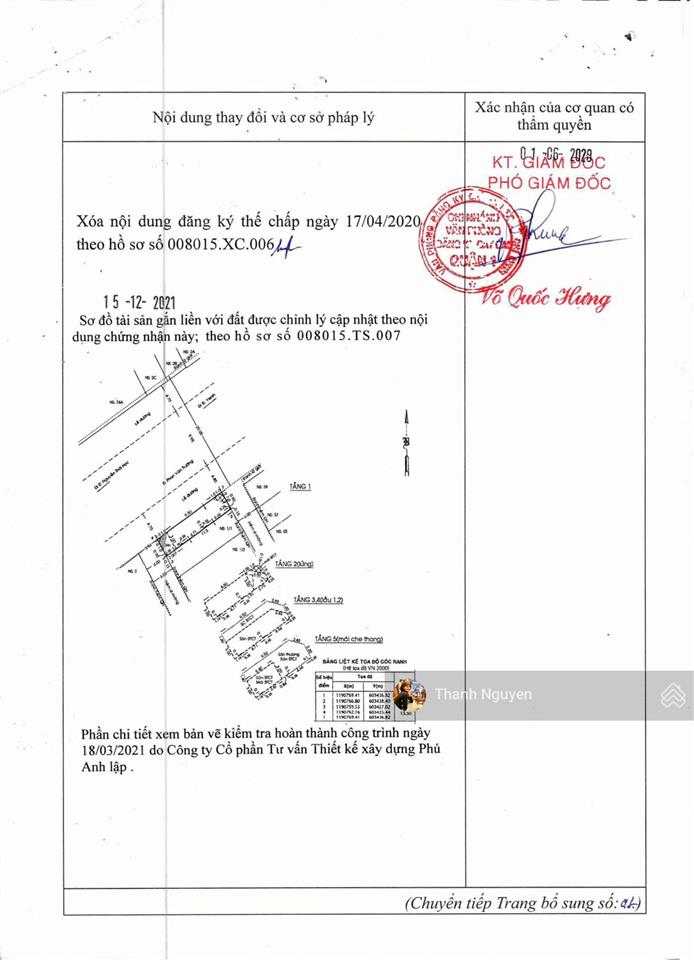 Siêu phẩm góc 3mt nguyễn thái học  phan văn trường q.1 bề ngang 14m  5 tầng thang máy  33 tỷ tl