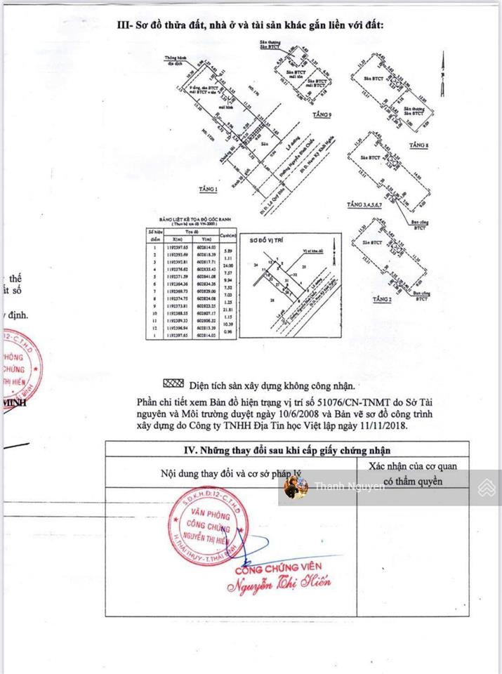 Khan hiếm  mặt tiền nguyễn đình chiểu, quận 3  dt 10x33m cn 380m2 ctxd 2 h+9 tầng  160 tỷ tl