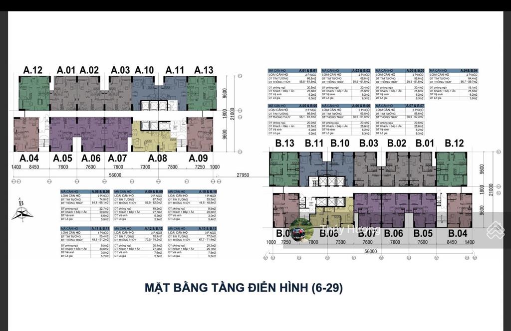 Bán căn hộ phú hữu mường thanh giá chỉ từ 45 triệu/m2 cho căn hộ 1 pn, 2 pn, 3 pn