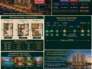 Chiết khấu hơn 13%  giỏ hàng view đẹp  chỉ từ 1.9 tỷ  giá f0 từ cđt