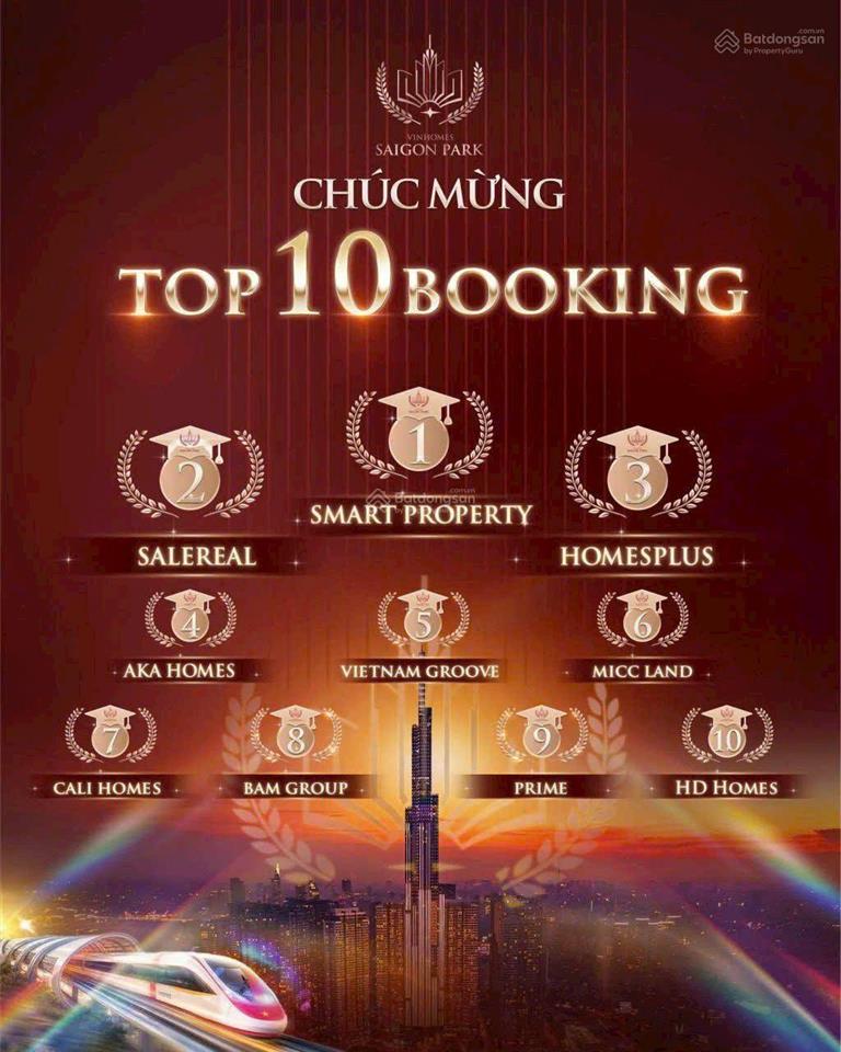 Chính sách ưu đãi chưa từng có cho khách ở hay đầu tư giai đoạn 1 này quá tốt để thay đổi cuộc sống