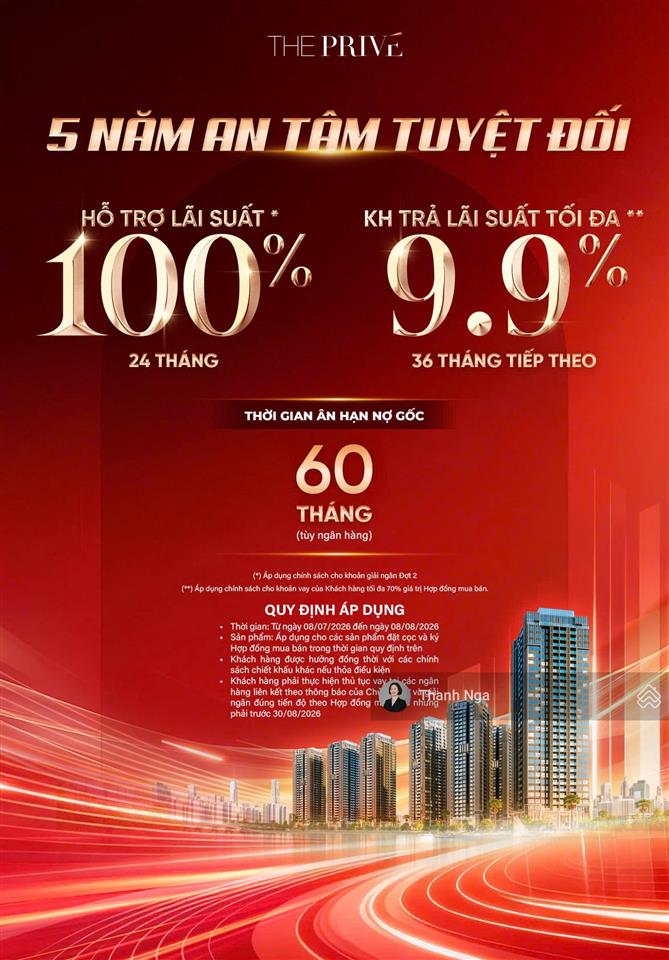 Chính sách hấp dẫn mới dự án the prive quận 2, căn 2pn view trực diện sông
