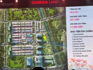 Mở bán đợt 1 duy nhất 9 căn nhà phố springville nhơn trạch. giỏ hàng căn siêu đẹp