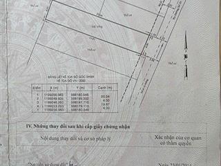 Bán nhanh đất  ngay công viên làng hoa gò vấp  (4m x 20m) | 120 triệu/m2  p.8, gv