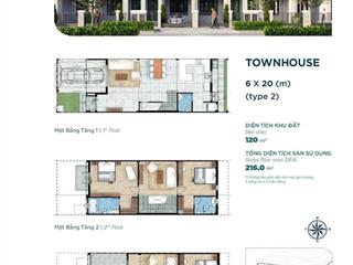 Chủ bán gấp căn nhà phố đường rộng hướng view sông 6x20m2  6,3 tỷ đăng là có giá không ảo