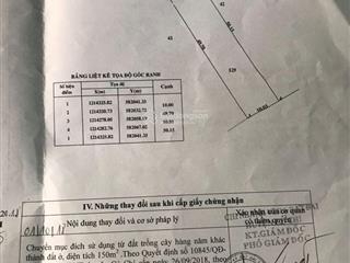 Bán dãy trọ đ. nguyễn viết xuân tt củ chi 499m2 10p + 2 kiot sổ riêng giá 2 tỷ 9 cạnh kcn tây bắc