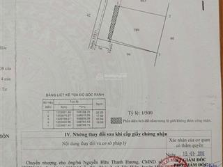 Đất rộng nguyễn văn bứa hóc môn 10x37=379m2 sổ riêng giá 1 tỷ 950 xây tự do đường xe cont di chuyển