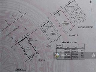 Chỉ 9,99 tỷ  nhà 5 tầng hc đủ  mặt đường số 8,5m ngay tân vĩnh  xe hơi ngủ thoải mái