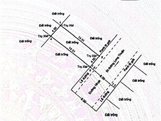 Nền đông nam 56m² mặt view sông rất hiếm tại đảo kim cương quận 9 | 3,25 tỷ  sẵn sổ không vay