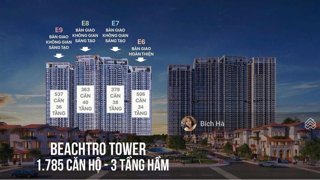 Beach tower  căn hộ mặt biển sở hữu lâu dài cuối cùng tại blanca city