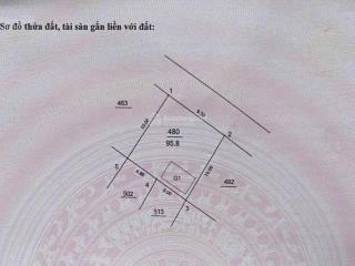 Giá đầu tư mua đất xây toà to đẹp  ô tô tránh thửa đất đẹp thông số vàng  lạc long quân  ô tô