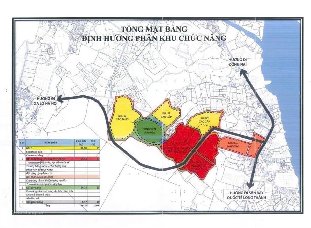 Bán lúa non 64ha long bình, tp. thủ đức (p. long bình, tp hcm, gần ga metro suối tiên)