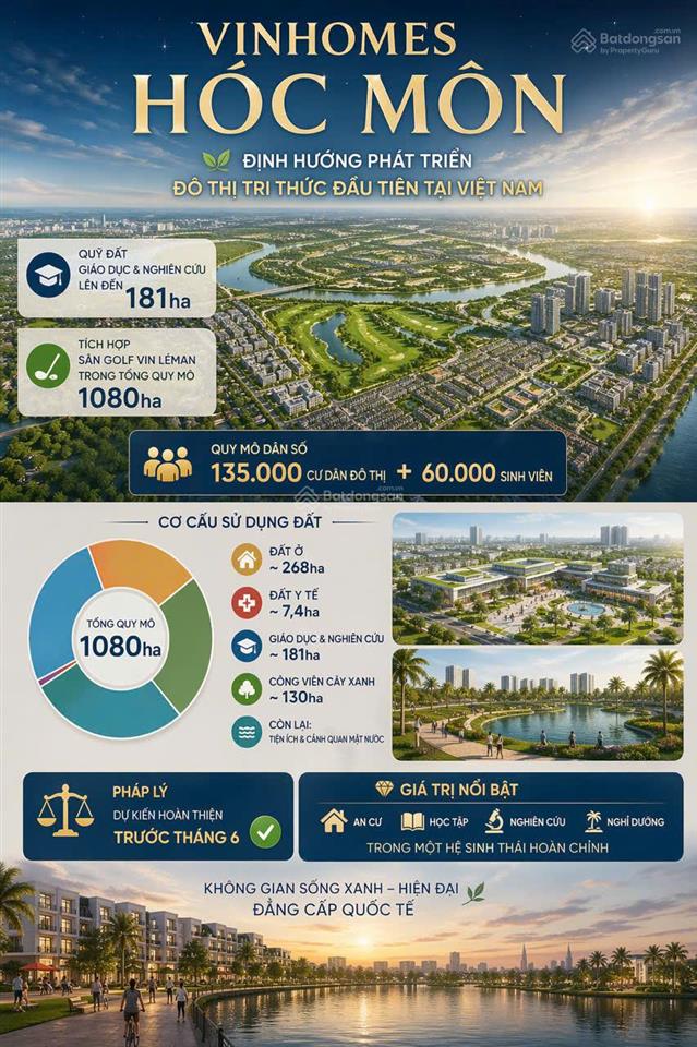 Mở bán dự án vinhomes hóc môn  đô thị tri thức đầu tiên tại tp.hcm  giá giai đoạn 1