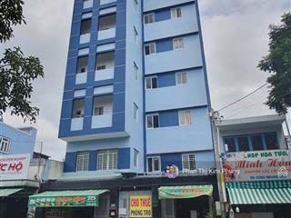 Bán toà căn hộ dịch vụ mặt tiền đườngtrần thị cờ  10.84x56m, cho thuê 250tr/tháng
