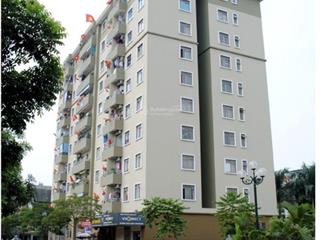 Bán căn 68m 2n 1vs tòa ct văn quán, hà đông. sđcc. giá nhỉnh 4,x tỷ