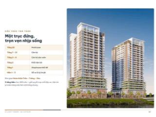 Căn hộ 2pn slight tower giá dk 3,8 tỷ, trong khu nhà giàu euro village 2, dành cho người đà nẵng