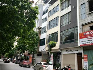 Nguyễn cơ thạch, nam từ liêm phân lô ô tô tránh vỉa hè kinh doanh sầm uất, 58m mt 4.8m xây 5 tầng