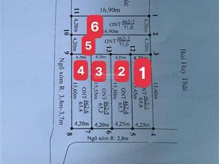 Lô góc 2 mặt tiền 65m2 chỉ 550 triệu! quá hợp lý tại thời điểm này luôn