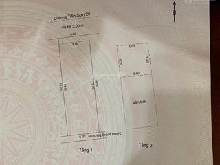 Sụp hầm bán nhà 2 tầng mới đẹp mặt tiền đường tiên sơn 20 phường hòa cường nam