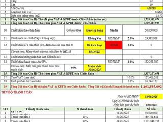 Hơn 400tr đã có thể sở hữu căn hộ sun urban city hà nam