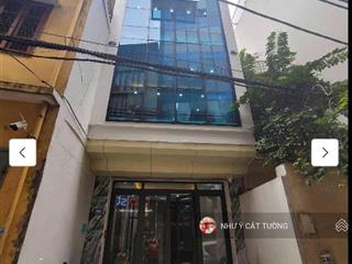 Cho thuê nhà thái hà, đống đa ô tô tránh 35 triệu 1 tháng