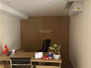Cho thuê shophouse, nhà phố thương mại tại eco green sài gòn