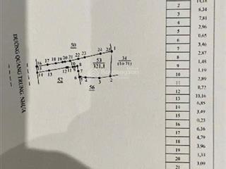 Bán nhà mặt tiền quang trung, vị trí gần cầu trà khúc 1. dt 321m2 giá chưa tới 50 triệu/m2