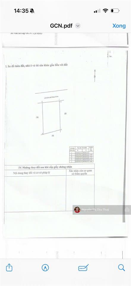 Bán đất vĩnh thạnh, phường tây nha trang  62m2, full đất ở