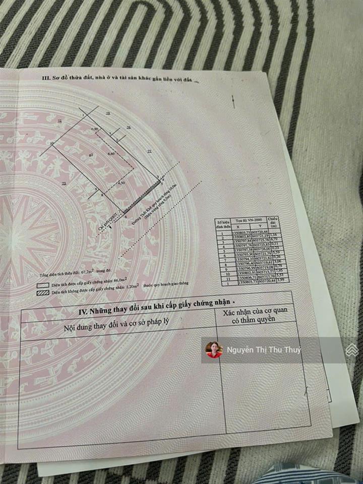 Bán nhà ngang 5,5m thất khê, tô hiệu, nha trang  6tỷ050