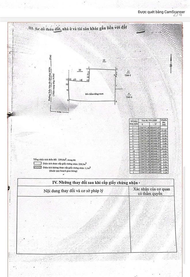 Hạ giá bán nhanh chỉ 66 tỷ  cần bán toà nhà 7 tầng trung tâm phường lộc thọ, nha trang